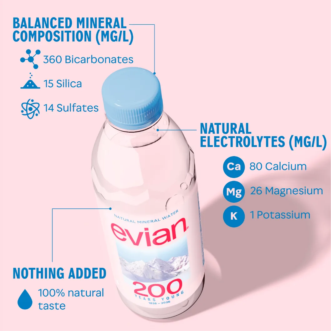 balanced-mineral-compositions