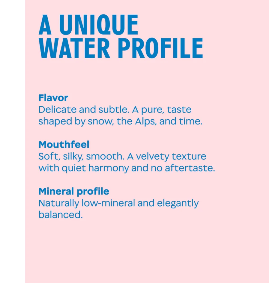 unique-water-profile