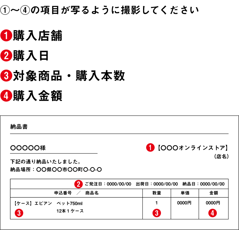 項目が映るように撮影してください