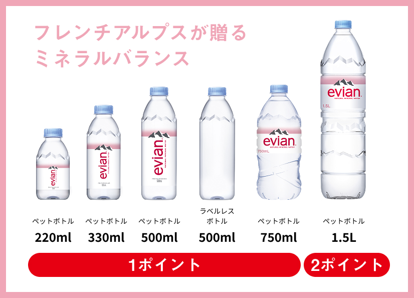 フレンチアルプスが贈るミネラルバランス